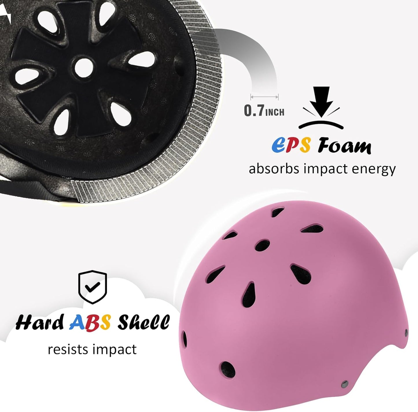 Stylish Pink Bike Helmet – Adjustable Multi-Sport Safety Helmet for Youth and Adults, Ventilated and Lightweight for Cycling, Skateboarding, Scootering & More