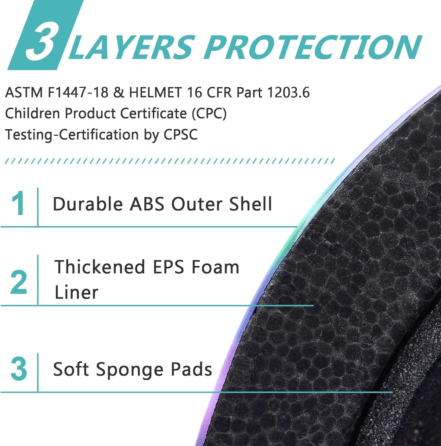 Kids' Colorful Breathable Helmet - Multi - Angle Display, Safety Protection for Skating, Skateboarding & Cycling（Fits Head Circumference [to be supplemented], Lightweight & Impact - Resistant ）