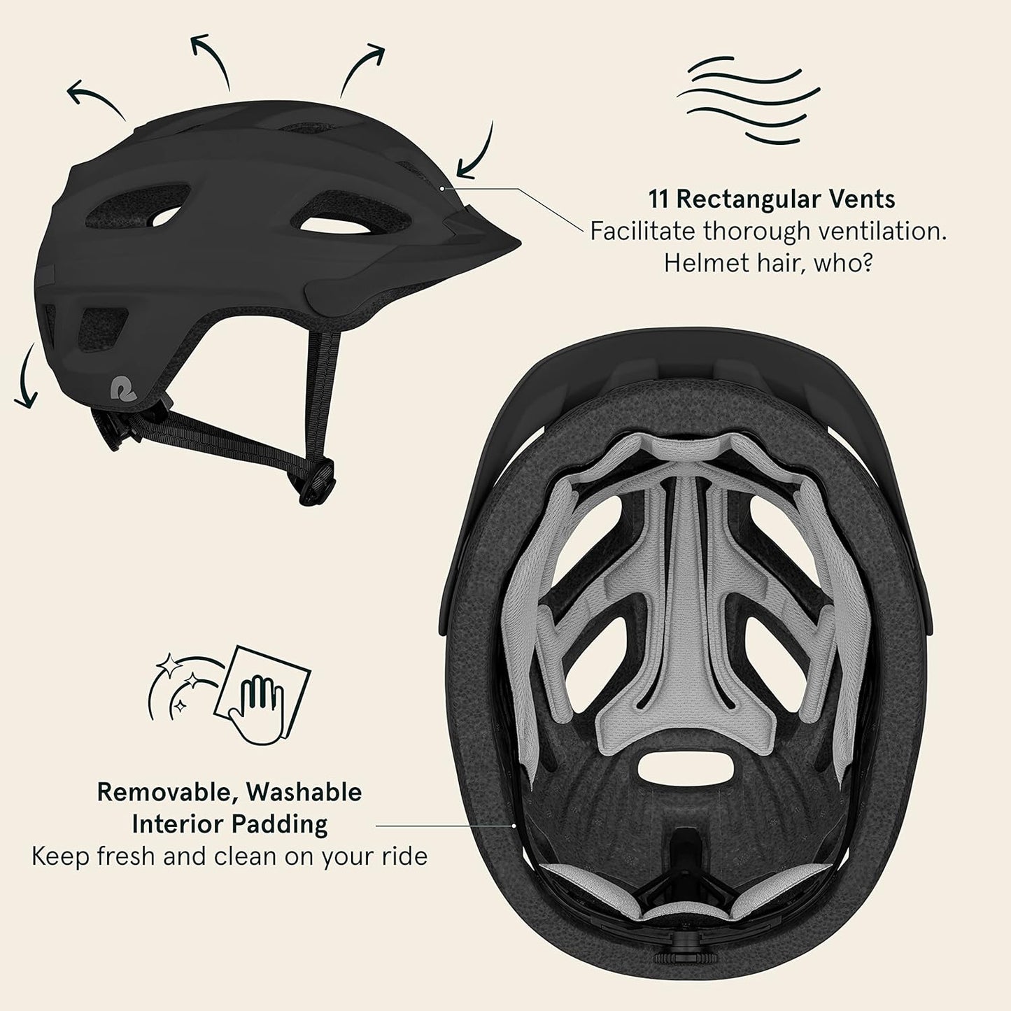 Adjustable Adult Bike Helmet – Lightweight Multi-Sport Safety Helmet with Ventilation for Cycling, Skateboarding, Scooters & More (Unisex, Matte Black)